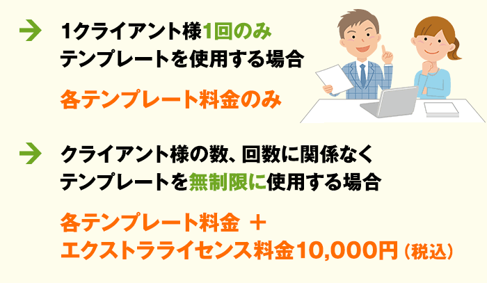 各テンプレート料金　＋　エクストラライセンス料金10,000円（税込）