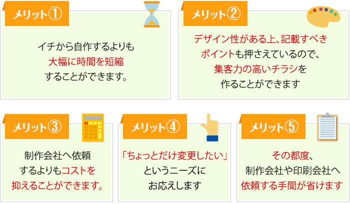 メリット