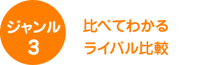 ジャンル3　信頼と実績編